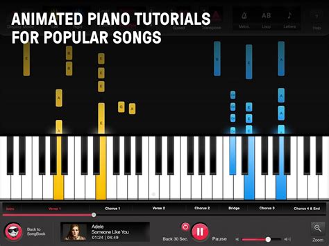 online pianist|Piano Songs – Learn how to play Songs on piano .